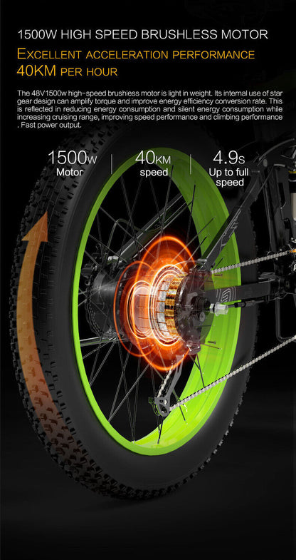 Vélo électrique Bezior X1500