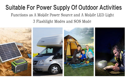 110V Camping Power Station,148Wh 200 W Solar Generator,40000mAh Emergency Power Supply Home Battery Backup For Camping